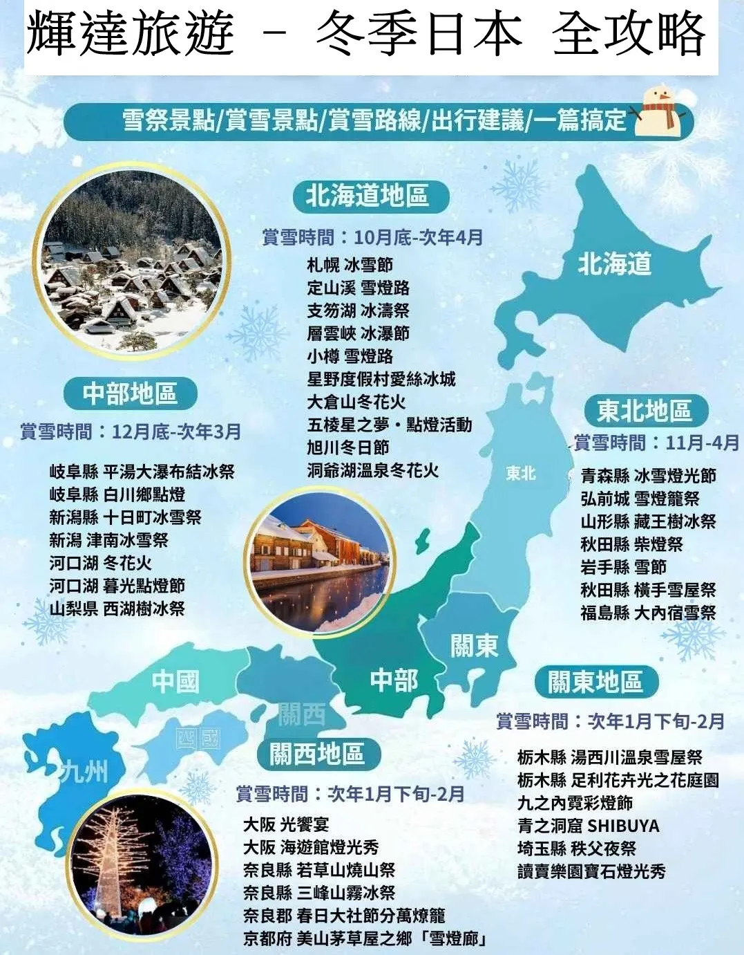 冬季日本全攻略地圖